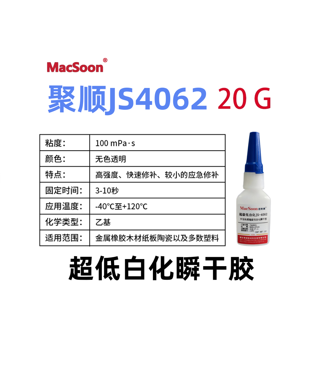 MacSoon The development trend of instant dry glue is no whitening, and Jushun New Materials meets your needs.