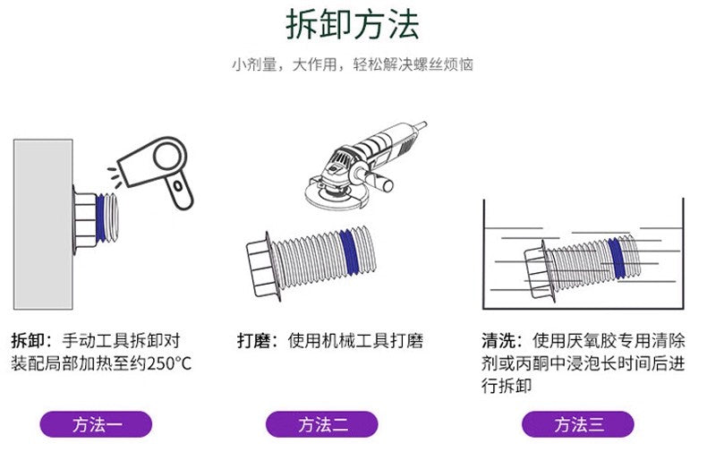 MacSoon JS425 Plastic Metal Screw Instant Drying Adhesive Blue High Strength Thread Anti seismic and Anti loosening Locking Agent Resistant to 20g